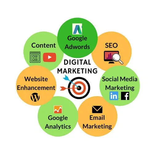 digital-marketing-services-500x500