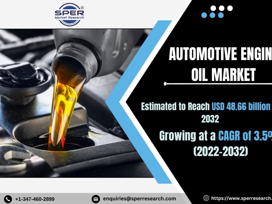 Automotive Engine Oil Market