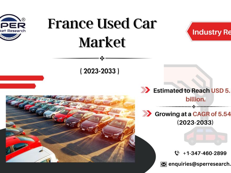 France Used Car Market