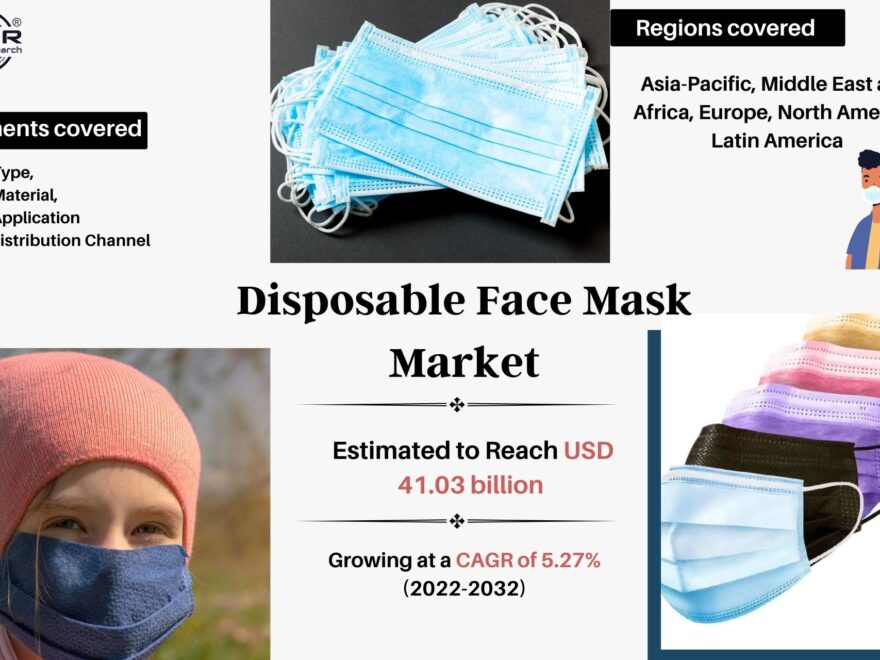 Disposable Face Mask Market