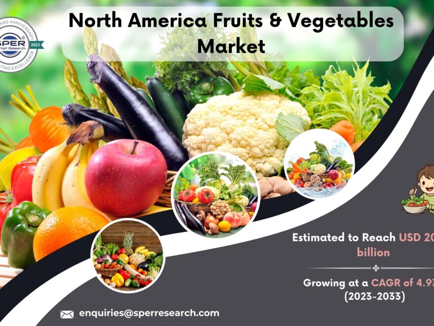 North America Fruits & Vegetables Market