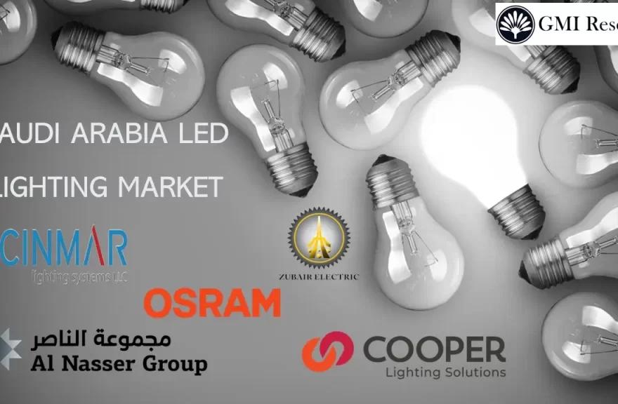 Saudi-Arabia-LED-Lighting-Market1-GMI-Research