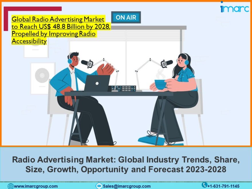Radio Advertising Market