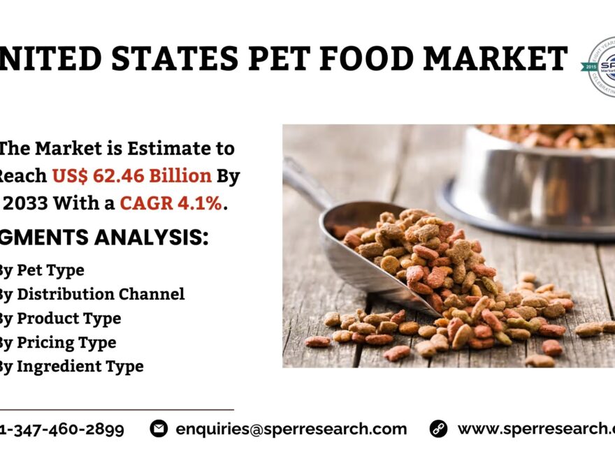 United States Pet Food Market