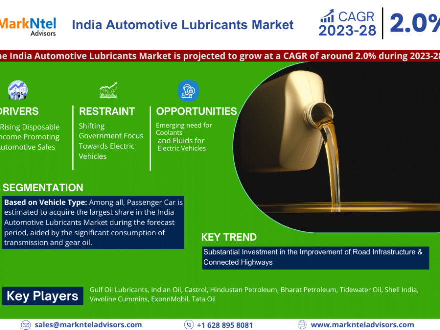 India Automotive Lubricants Market