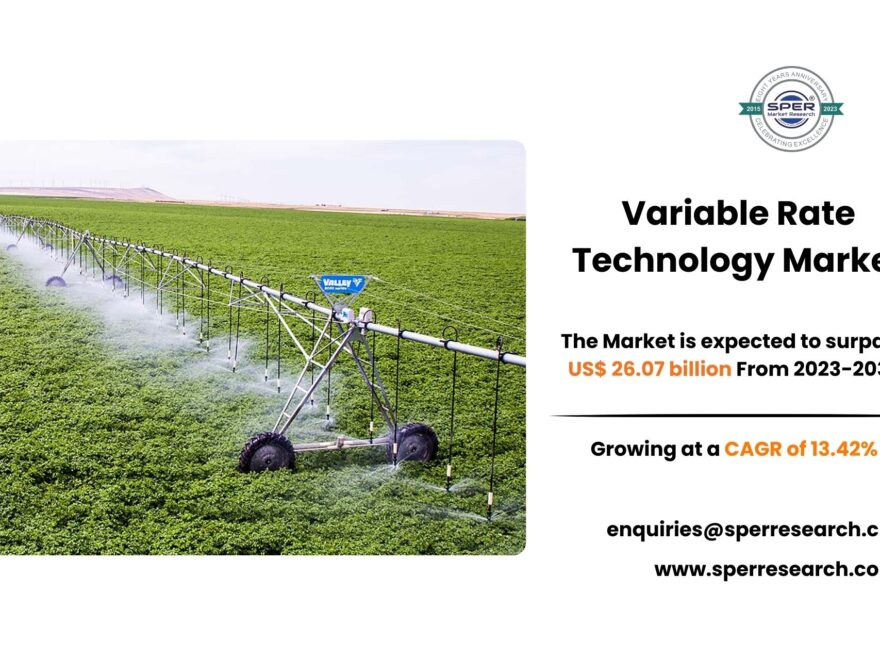 Variable Rate Technology Market