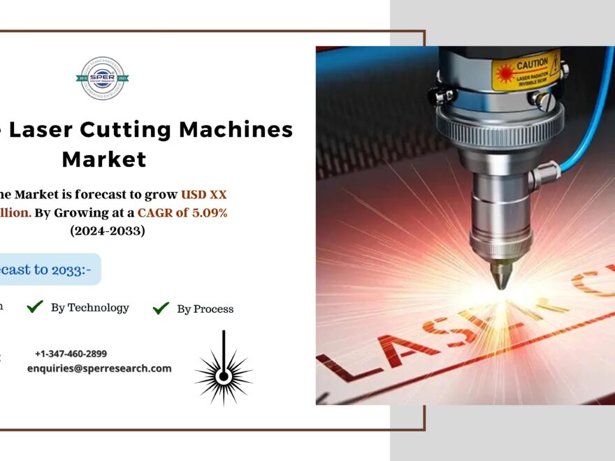 Europe Laser Cutting Machines Market