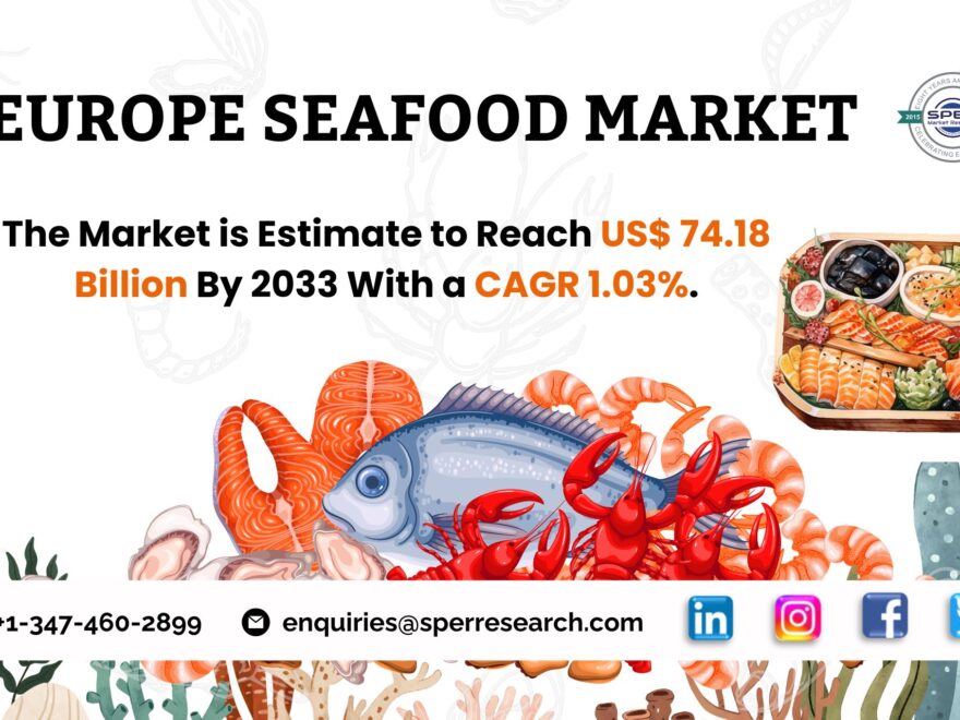 Europe Seafood Market