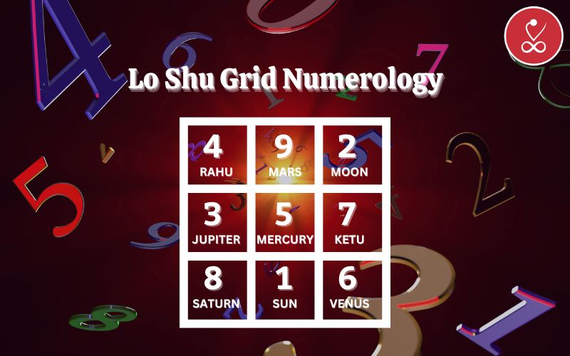 Lo Shu-Grid Numerology